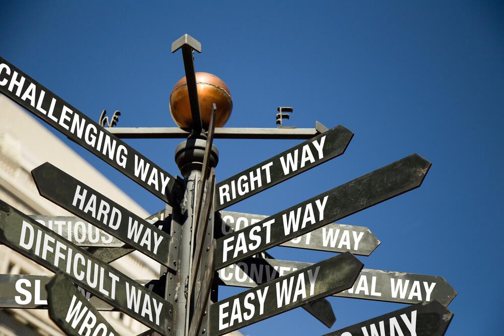 Signpost pointing in many directions
